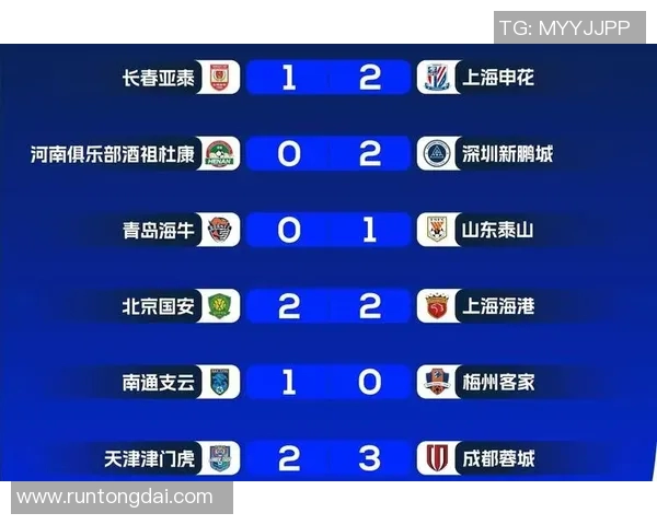 国安与延边激战正酣比赛结果揭晓引发热议 国安与延边激战正酣比赛结果揭晓引发热议