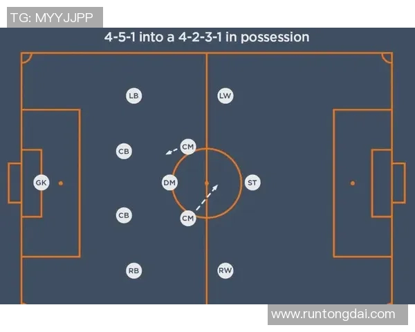 法国与美国足球对比分析探讨两国足球发展与战术特点