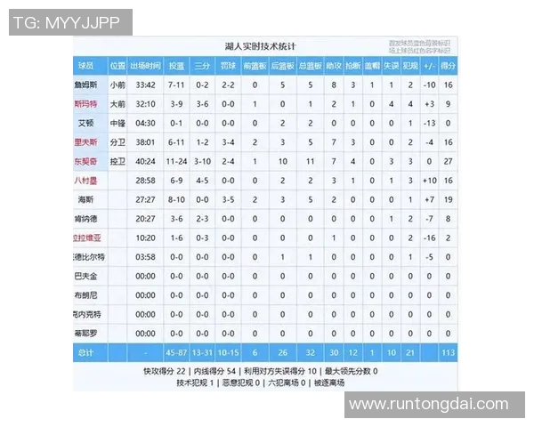 湖人对阵掘金精彩回顾与赛后分析九月二十五日比赛亮点总结 湖人对阵掘金精彩回顾与赛后分析九月二十五日比赛亮点总结