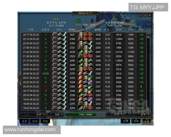 陈磊深度解析CSGO游戏技巧与心得分享,助你提升竞技水平 陈磊深度解析CSGO游戏技巧与心得分享,助你提升竞技水平