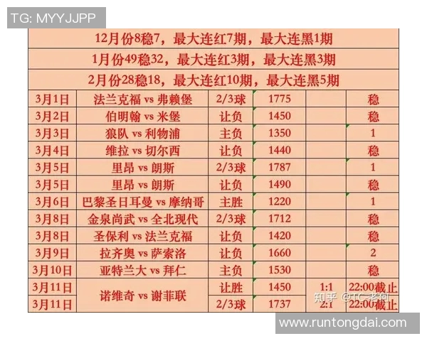 2017年曼联对阵巴塞尔亚盘分析及比赛结果回顾